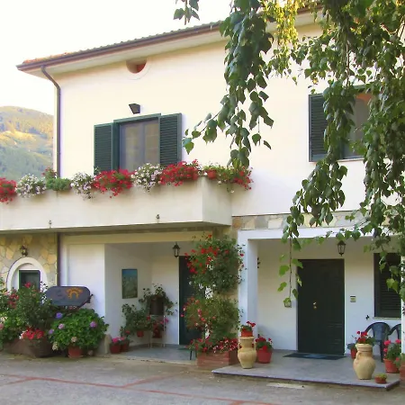 Sole Del Pollino